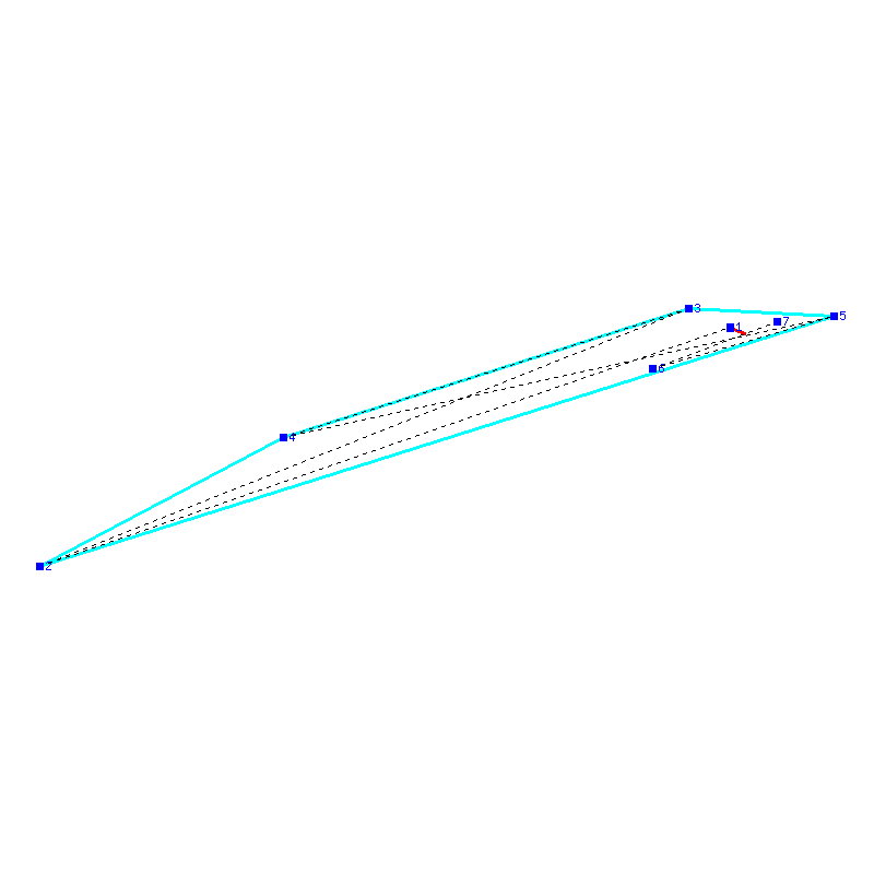 Flugauswertung